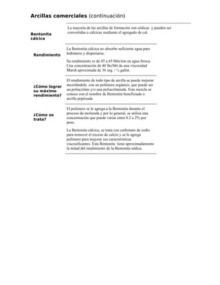 Arcillas comerciales (continuación)
Bentonita
cálcica
La mayoría de las arcillas de formación son sódicas y pueden ser
convertidas a cálcicas mediante el agregado de cal.
Rendimiento
La Bentonita cálcica no absorbe suficiente agua para
hidratarse y dispersarse.
Su rendimiento es de 45 a 65 bbls/ton en agua fresca.
Una concentración de 40 lbs/bbl da una viscosidad
Marsh aproximada de 36 seg. / ¼ galón.
¿Cómo lograr
su máximo
rendimiento?
El rendimiento de todo tipo de arcilla se puede mejorar
mezclándola con un polímero orgánico, que puede ser
un poliacrilato y/o una poliacrilamida. Esta mezcla se
conoce con el nombre de Bentonita beneficiada o
arcilla peptizada
¿Cómo se
trata?
El polímero se le agrega a la Bentonita durante el
proceso de molienda y por lo general, se utiliza una
concentración que puede variar entre 0.2 a 2% por
peso.
La Bentonita cálcica, se trata con carbonato de sodio
para remover el exceso de calcio y se le agrega
polímero para mejorar sus características
viscosificantes. Esta Bentonita tiene aproximadamente
la mitad del rendimiento de la Bentonita sódica.
 