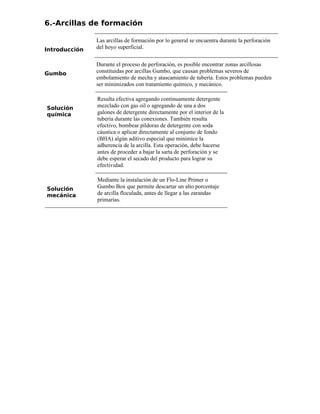 6.-Arcillas de formación
Introducción
Las arcillas de formación por lo general se encuentra durante la perforación
del hoyo superficial.
Gumbo
Durante el proceso de perforación, es posible encontrar zonas arcillosas
constituidas por arcillas Gumbo, que causan problemas severos de
embolamiento de mecha y atascamiento de tubería. Estos problemas pueden
ser minimizados con tratamiento químico, y mecánico.
Solución
química
Resulta efectiva agregando continuamente detergente
mezclado con gas oil o agregando de una a dos
galones de detergente directamente por el interior de la
tubería durante las conexiones. También resulta
efectivo, bombear píldoras de detergente con soda
cáustica o aplicar directamente al conjunto de fondo
(BHA) algún aditivo especial que minimice la
adherencia de la arcilla. Esta operación, debe hacerse
antes de proceder a bajar la sarta de perforación y se
debe esperar el secado del producto para lograr su
efectividad.
Solución
mecánica
Mediante la instalación de un Flo-Line Primer o
Gumbo Box que permite descartar un alto porcentaje
de arcilla floculada, antes de llegar a las zarandas
primarias.
 
