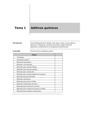 Tema 1 Aditivos químicos
Introducción En la formulación de los fluidos base agua o aceite se usan aditivos
químicos en diferentes concentraciones para cumplir funciones
especificas, establecidas en los programas de perforación.
Contenido El tema trata los siguientes puntos:
Mapas
Tecnología
Tratamiento químico
Materiales densificantes
Materiales viscosificantes
Materiales para controlar filtrado
Materiales para controlar reología
Materiales para controlar pH
Materiales para controlar pérdida de circulación
Materiales para dar lubricidad
Materiales surfactantes
Materiales para remover sólidos
Materiales estabilizantes de lutitas
Materiales para controlar la corrosión
Materiales para controlar las bacterias y hongos
Materiales para precipitar contaminantes
 