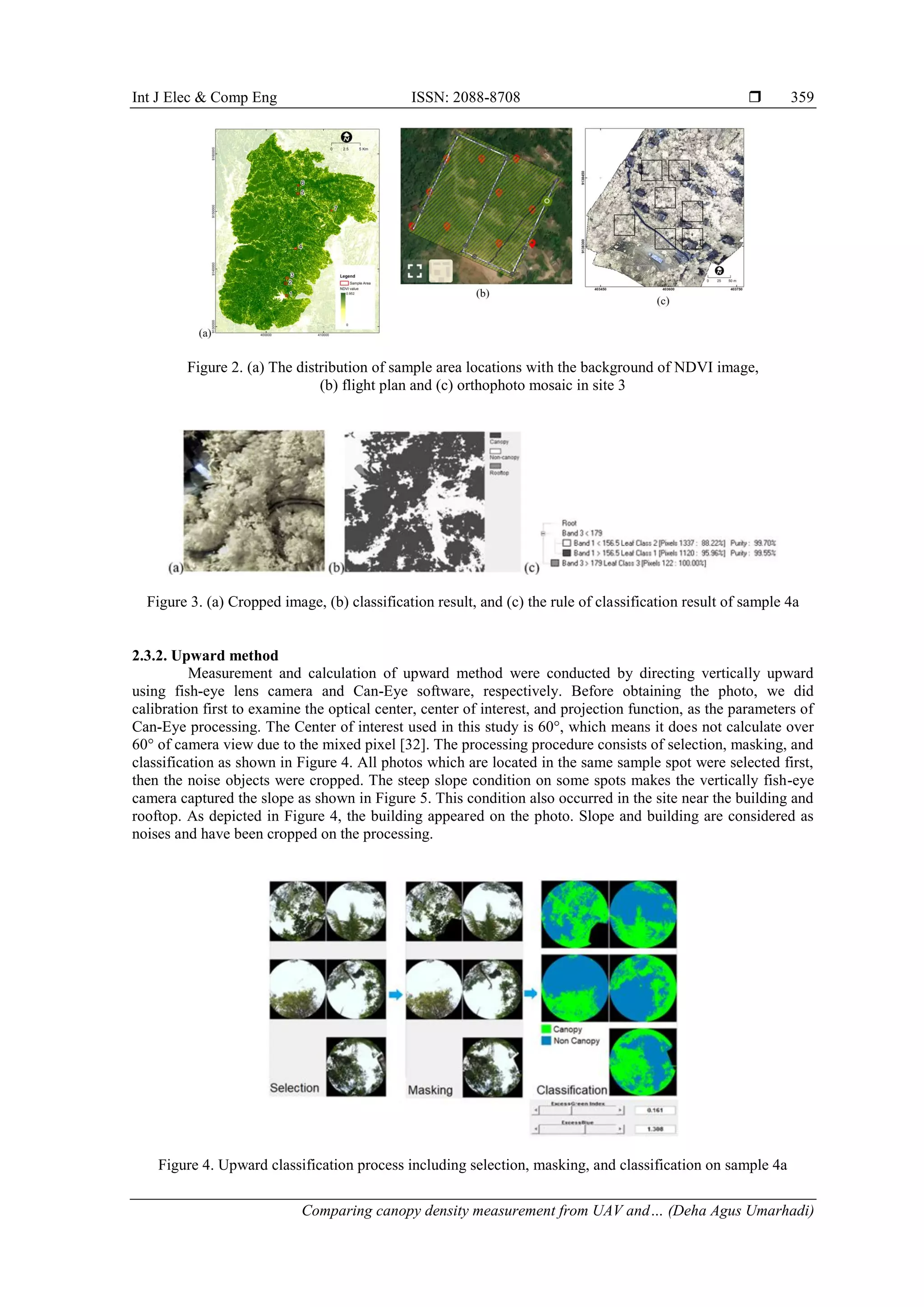 Int J Elec & Comp Eng ISSN: 2088-8708 
Comparing canopy density measurement from UAV and… (Deha Agus Umarhadi)
359
Figure 2. (a) The distribution of sample area locations with the background of NDVI image,
(b) flight plan and (c) orthophoto mosaic in site 3
Figure 3. (a) Cropped image, (b) classification result, and (c) the rule of classification result of sample 4a
2.3.2. Upward method
Measurement and calculation of upward method were conducted by directing vertically upward
using fish-eye lens camera and Can-Eye software, respectively. Before obtaining the photo, we did
calibration first to examine the optical center, center of interest, and projection function, as the parameters of
Can-Eye processing. The Center of interest used in this study is 60°, which means it does not calculate over
60° of camera view due to the mixed pixel [32]. The processing procedure consists of selection, masking, and
classification as shown in Figure 4. All photos which are located in the same sample spot were selected first,
then the noise objects were cropped. The steep slope condition on some spots makes the vertically fish-eye
camera captured the slope as shown in Figure 5. This condition also occurred in the site near the building and
rooftop. As depicted in Figure 4, the building appeared on the photo. Slope and building are considered as
noises and have been cropped on the processing.
Figure 4. Upward classification process including selection, masking, and classification on sample 4a
 