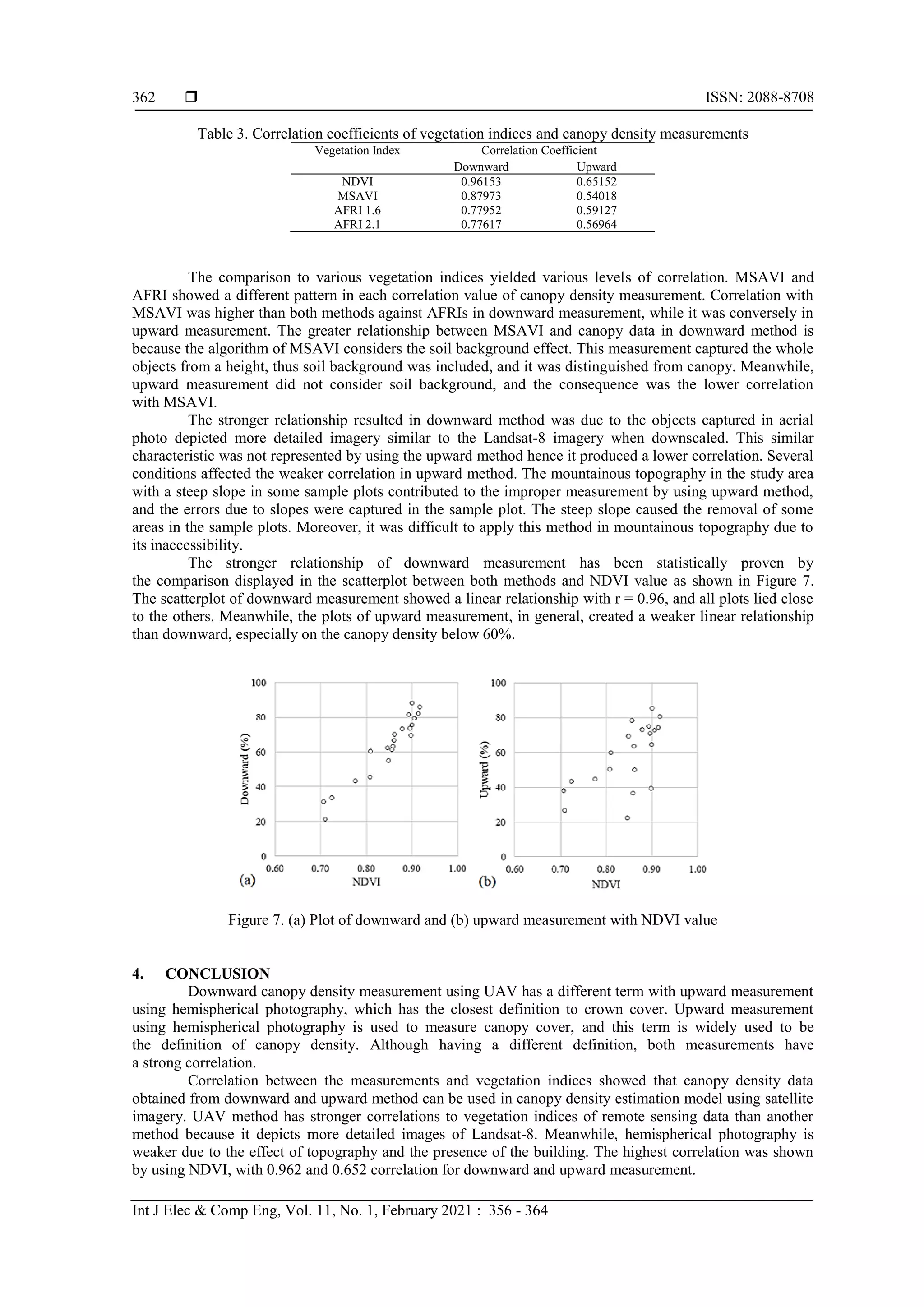  ISSN: 2088-8708
Int J Elec & Comp Eng, Vol. 11, No. 1, February 2021 : 356 - 364
362
Table 3. Correlation coefficients of vegetation indices and canopy density measurements
Vegetation Index Correlation Coefficient
Downward Upward
NDVI 0.96153 0.65152
MSAVI 0.87973 0.54018
AFRI 1.6 0.77952 0.59127
AFRI 2.1 0.77617 0.56964
The comparison to various vegetation indices yielded various levels of correlation. MSAVI and
AFRI showed a different pattern in each correlation value of canopy density measurement. Correlation with
MSAVI was higher than both methods against AFRIs in downward measurement, while it was conversely in
upward measurement. The greater relationship between MSAVI and canopy data in downward method is
because the algorithm of MSAVI considers the soil background effect. This measurement captured the whole
objects from a height, thus soil background was included, and it was distinguished from canopy. Meanwhile,
upward measurement did not consider soil background, and the consequence was the lower correlation
with MSAVI.
The stronger relationship resulted in downward method was due to the objects captured in aerial
photo depicted more detailed imagery similar to the Landsat-8 imagery when downscaled. This similar
characteristic was not represented by using the upward method hence it produced a lower correlation. Several
conditions affected the weaker correlation in upward method. The mountainous topography in the study area
with a steep slope in some sample plots contributed to the improper measurement by using upward method,
and the errors due to slopes were captured in the sample plot. The steep slope caused the removal of some
areas in the sample plots. Moreover, it was difficult to apply this method in mountainous topography due to
its inaccessibility.
The stronger relationship of downward measurement has been statistically proven by
the comparison displayed in the scatterplot between both methods and NDVI value as shown in Figure 7.
The scatterplot of downward measurement showed a linear relationship with r = 0.96, and all plots lied close
to the others. Meanwhile, the plots of upward measurement, in general, created a weaker linear relationship
than downward, especially on the canopy density below 60%.
Figure 7. (a) Plot of downward and (b) upward measurement with NDVI value
4. CONCLUSION
Downward canopy density measurement using UAV has a different term with upward measurement
using hemispherical photography, which has the closest definition to crown cover. Upward measurement
using hemispherical photography is used to measure canopy cover, and this term is widely used to be
the definition of canopy density. Although having a different definition, both measurements have
a strong correlation.
Correlation between the measurements and vegetation indices showed that canopy density data
obtained from downward and upward method can be used in canopy density estimation model using satellite
imagery. UAV method has stronger correlations to vegetation indices of remote sensing data than another
method because it depicts more detailed images of Landsat-8. Meanwhile, hemispherical photography is
weaker due to the effect of topography and the presence of the building. The highest correlation was shown
by using NDVI, with 0.962 and 0.652 correlation for downward and upward measurement.
 