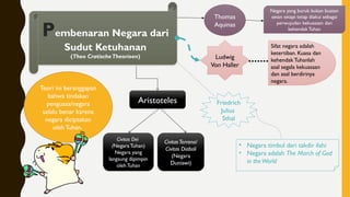 Teori ini beranggapan
bahwa tindakan
penguasa/negara
selalu benar karena
negara diciptakan
olehTuhan.
Pembenaran Negara dari
Sudut Ketuhanan
(Theo CratischeTheorieen)
Aristoteles
Civitas Dei
(Negara Tuhan)
Negara yang
langsung dipimpin
oleh Tuhan
CivitasTerrana/
Civitas Diaboli
(Negara
Duniawi)
Thomas
Aquinas
Negara yang buruk bukan buatan
setan tetapi tetap diakui sebagai
perwujudan kekuasaan dan
kehendakTuhan
Ludwig
Von Haller
Sifat negara adalah
ketertiban. Kuasa dan
kehendak Tuhanlah
asal segala kekuasaan
dan asal berdirinya
negara.
Friedrich
Julius
Sthal
• Negara timbul dari takdir ilahi
• Negara adalah The March of God
in theWorld
 