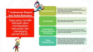 Siapa yang memiliki
kekuatan akan
mendapatkan
kekuasaan dan
memegang
pemerintahan.
• Kehidupan di alam semesta merupakan suatu
perjuangan untuk mempertahankan hidup, yang kuat
akan menindas yang lemah.
• Semua orang berusaha untuk kuat dan unggul.
Charles Darwin
• Pihak yang dapat memaksakan kehendaknya adalah
pihak yang kuat (lesplus forts).
Leon Duguit
• Suatu kenyataan yang wajar harus diterima bahwa
kekuasaan dan kedaulatan sepenuhnya ada di tangan
negara dan pemerintahan.
Paul Laband,
George Jellineck,
Von Jhering
• Negara adalah suatu susunan masyarakat yang oleh
golongan yang menang dipaksakan kepada golongan
yang ditaklukan dengan maksud untuk mengatur
kekuasaan golongan yang satu atas golongan yang
lain dan melindungi terhadap ancaman pihak lain.
Franz
Oppenheimer
Pembenaran Negara
dari Sudut Kekuatan
 