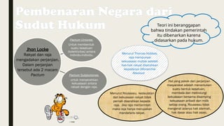 Pembenaran Negara dari
Sudut Hukum Teori ini beranggapan
bahwa tindakan pemerintah
itu dibenarkan karena
didasarkan pada hukum.
Pactum Uniones
Untuk membentuk
suatu kesatuan
(kolektivitas) antara
individu-individu.
Pactum Subjectiones
untuk menyerahkan
kekuasaan antara
rakyat dengan raja.
Jhon Locke
Rakyat dan raja
mengadakan perjanjian.
Dalam perjanjian
tersebut ada 2 macam
Pactum
Menurut Thomas Hobbes,
raja mempunyai
kekuasaan mutlak setelah
hak-hak rakyat diserahkan
kepadanya (Monarchie
Absoluut).
Menurut Rousseau, kedaulatan
dan kekuasaan rakyat tidak
pernah diserahkan kepada
raja. Jika raja memerintah
maka raja hanya merupakan
mandataris rakyat.
Hal yang pokok dari perjanjian
masyarakat adalah menemukan
suatu bentuk kesatuan,
membela dan melindungi
kekuasaan bersama disamping
kekuasaan pribadi dan milik
setiap orang. Rouseeau tidak
mengenal adanya hak alamiah,
hak dasar atau hak asasi.
 