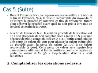 Cas 5 (Suite)
• Durant l’exercice N+1, la dépense encourue s’élève à 2 000. A
la fin de l’exercice N+1, la valeur recouvrable du savoir-faire
qu’intègre le procédé (Y compris les flux de trésorerie futurs
pour achever le procédé avant qu’il ne soit prêt à être mis en
service) est estimée à 1 900.
• A la fin de l’exercice N+1, le coût du procédé de fabrication est
de 2 100 (Dépense de 100 comptabilisée à la fin de N plus une
dépense de 2000 comptabilisée en N+1). L’entité comptabilise
une perte de valeur de 200 pour ajuster la valeur comptable
du procédé avant la perte de valeur (2 100) à sa valeur
recouvrable (1 900). Cette perte de valeur sera reprise lors
d’un exercice ultérieur si les dispositions pour une reprise de
perte de valeur d’IAS 36 « Dépréciation d’actifs » sont
satisfaites
2. Comptabiliser les opérations ci-dessus
 