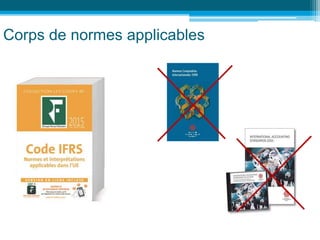 Corps de normes applicables
 