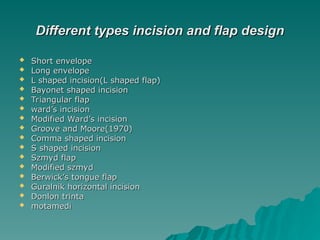 mandibular impacted teeth in maxillofacial surgery | PPT
