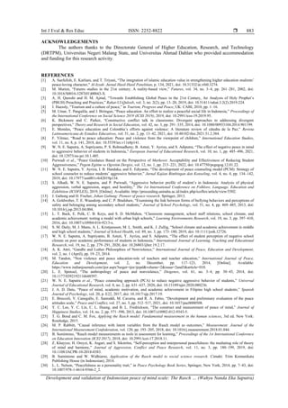 Development and validation of Indonesian peace of mind scale: The Rasch ...