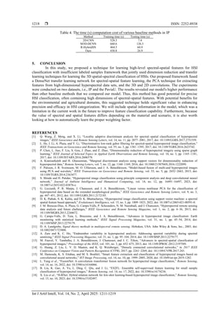Learning high-level spectral-spatial features for hyperspectral image ...