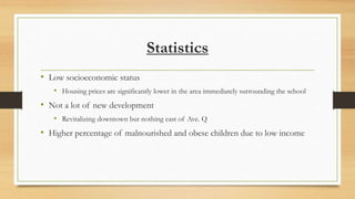 Statistics
• Low socioeconomic status
• Housing prices are significantly lower in the area immediately surrounding the school
• Not a lot of new development
• Revitalizing downtown but nothing east of Ave. Q
• Higher percentage of malnourished and obese children due to low income
 