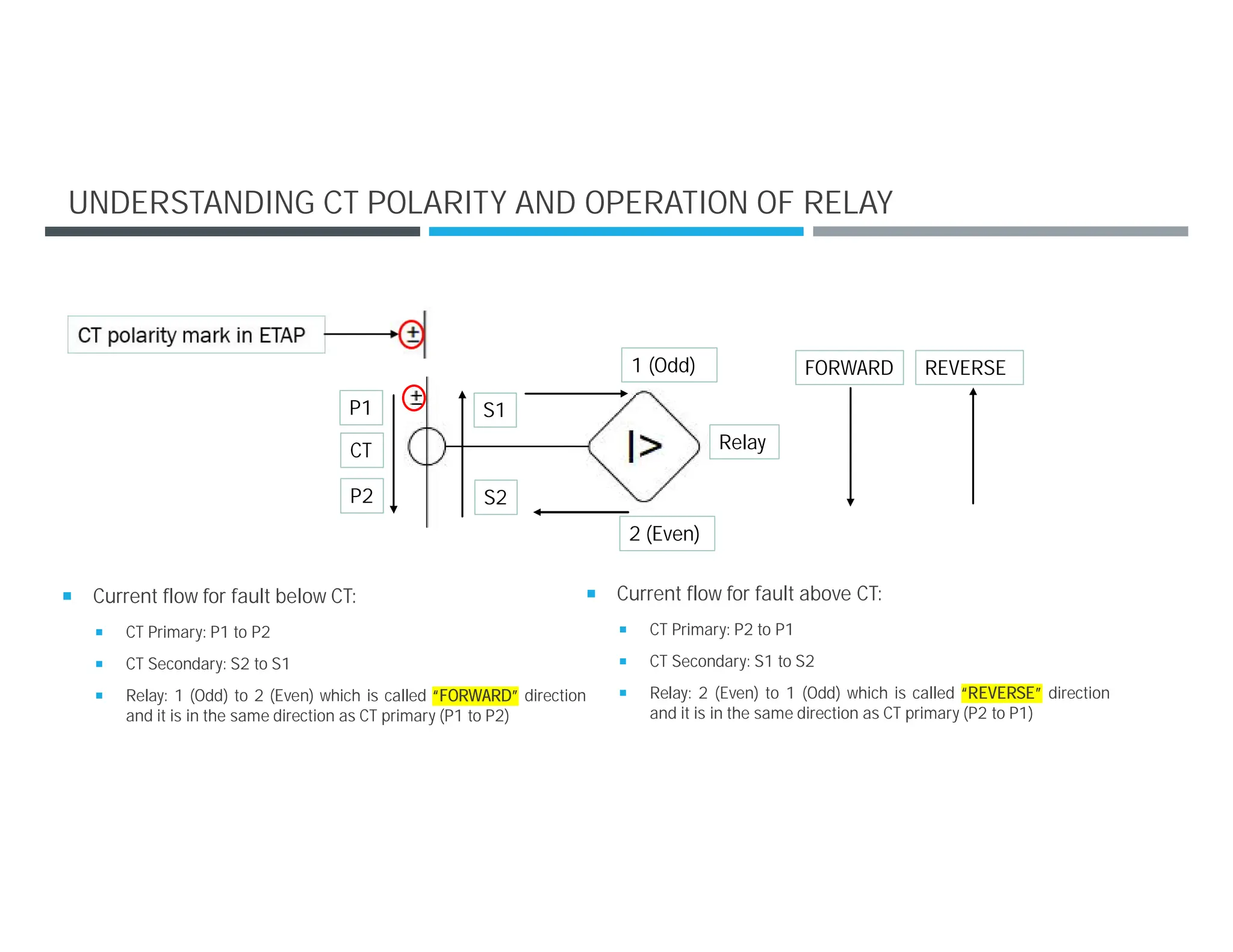 36269737 Microsoft Powerpoint Ct Polarity Pdf