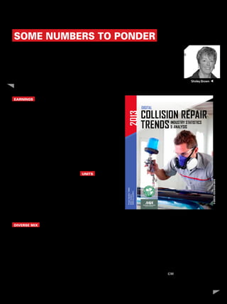 Earnings
In 2011, the Canadian automotive re-
pair and maintenance service industry
earned $14.2 billion, up from 2010 by
4.2%. But during that same time span,
operating expenses grew by 3.3%
totaling $13.2 billion. From Statistics
Canada, it was also found that salar-
ies, wages and benefits accounted for
29.3% of the total operating expense.
In addition, average annual operating
profit rose from 6.3% in 2010 to 7.2%
in 2011.
The number of body shops during 2005
through 2009 didn’t change drastically:
22,856 in 2005 and in 2009, slightly
down at 22,561, which was pretty con-
sistent. As for employment in the Auto-
motive Aftermarket, 470,263 people
were employed in the industry in 2012,
up 1.7% from 2011. Of course, the auto-
mobile dealer sector accounted for most
of the employment. The repair and main-
tenance sector took second place.
Diverse mix
A diverse mix of organizations makes
up the Canadian collision repair indus-
try and operates in every part of the
country. Per year they repair about one
million vehicles with claimed collision
damage. This includes PBE suppliers,
collision repair facilities, educators and
trainers, automobile insurance compan-
ies and other related segments pertinent
to the industry.
Canadian repair body-
work also varies with
the age of the vehicle.
DesRosiers Automotive
Consultants supplied data
that showed close to two-
fifths (38%) of Canadian
vehicles that underwent
professional bodywork
(DIFM) are between 8
to 12 years old. Those
vehicles older than 12
years make up another
quarter (25%).
Units
The last page of the
Canadian sector in the
study showed that the
Canadian DIFM body
work market is being
driven by three major
units: independent repair
shops, new car dealers
and specialty shops. Making up the lar-
gest portion are the independent repair
shops with 38% of the business, fol-
lowed by specialty shops with 20% and
new car dealers with 17%. Together,
these three segments cover 75% of the
professional bodywork done. Rounding
out the other 25% in the professional
bodywork market are auto parts stores,
service stations, tire and other types
of Canadian retail outlets. DesRosiers
Automotive Consultants also supplied
these statistics.
In other collision repair statistics, Mitch-
ell Industry Trend Reports showed that
there has been an upward trend in the use
of aftermarket parts, going from 12.7% in
2012 to 13.0% in 2013. OE parts are still
leading the way though with 75.9%.
If you are a member of AAIA, you can
easily obtain this study. Ask for AAIA
Collision Repair Trend 2013 and it’s
available in digital form. Our thanks to
AAIA for permission to use the Canadian
statistics. CM
ShirleyBrown
Collision Repair Trends
Some Numbers to Ponder
Recently, the Automotive Aftermarket Industry Association in the United States
published a study of Industry Statistics and Analysis on Collision Repair Trends. The
2013 edition included statistics on the Canadian Collision Repair industry as well.
Here, we break down the material pertaining to Canada included in the study.
Statistics
COLLISION REPAIR
TRENDSINDUSTRY STATISTICS
& ANALYSIS
DIGITAL
2013
ProductNumber:75050
$125members
$250non-members
Picture:CourtesyAAIA
Collision Management | June 2014 | autosphere.ca 17
 