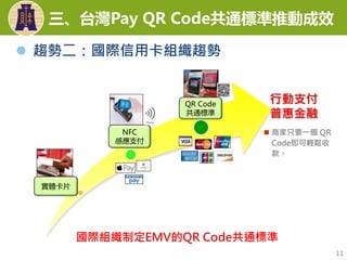  趨勢二：國際信用卡組織趨勢
國際組織制定EMV的QR Code共通標準
QR Code
共通標準
NFC
感應支付
實體卡片
行動支付
普惠金融
11
 商家只要一個 QR
Code即可輕鬆收
款。
三、台灣Pay QR Code共通標準推動成效
 