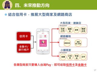  結合信用卡，推展大型商家及網路商店
四、未來推動方向
各類型商家只要導入台灣Pay，即可收取信用卡及金融卡
17
 