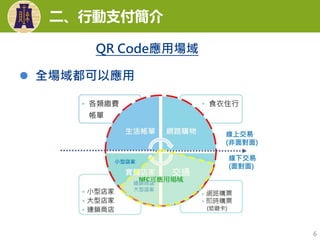 二、行動支付簡介
 全場域都可以應用
6
QR Code應用場域
 