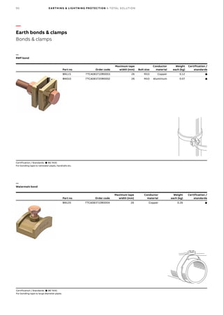 362 Alec Data Center Solutions-Slysium Data Center-AUH-ABB Furse.pdf