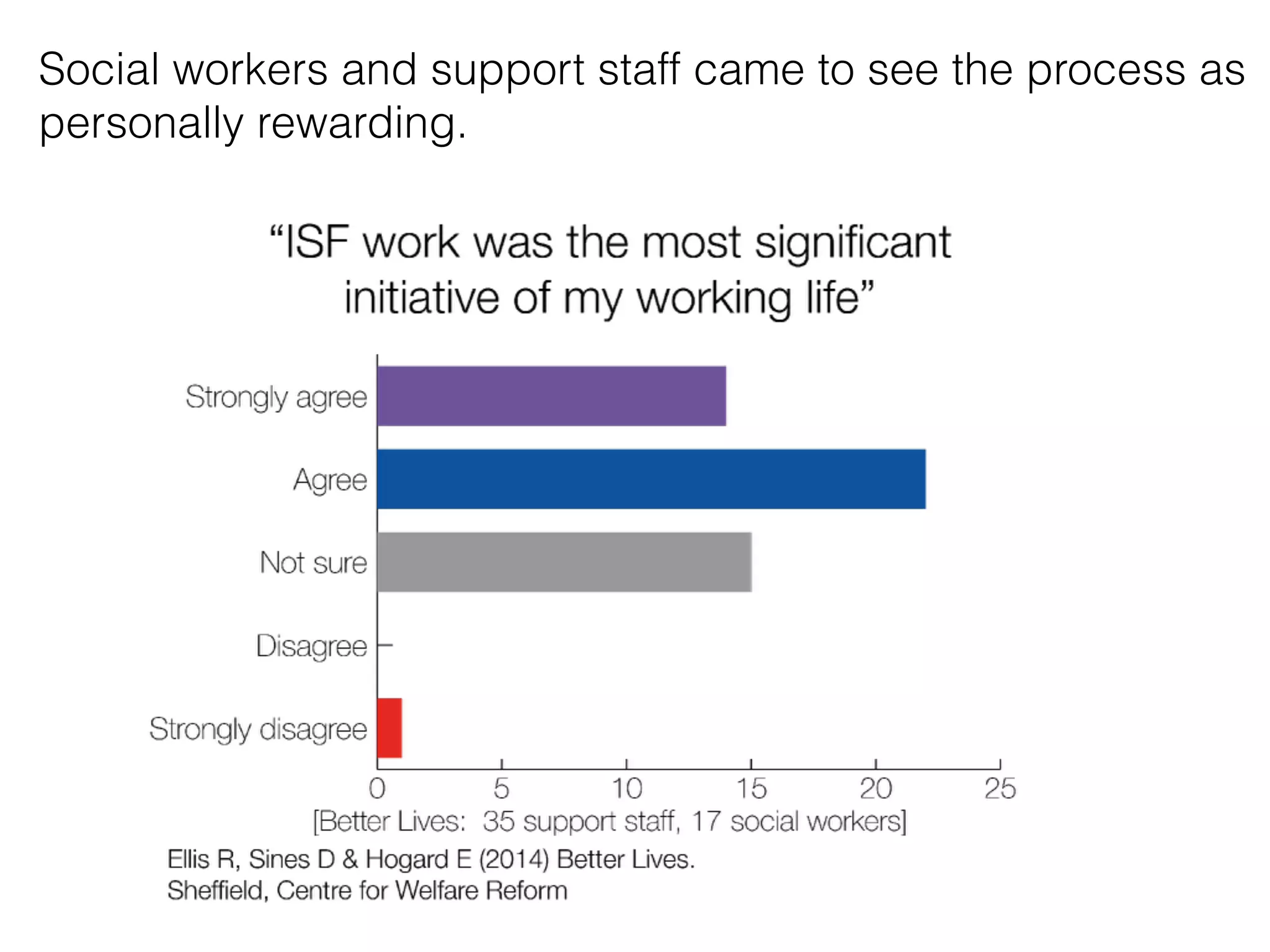 Social workers and support staff came to see the process as
personally rewarding.
 