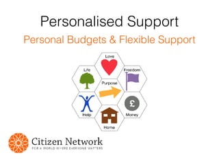 Personalised Support
Personal Budgets & Flexible Support
 