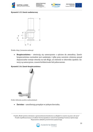 Projekt „Model systemu wdrażania i upowszechniania kształcenia na odległość w uczeniu się przez całe życie”
Projekt współfinansowany ze środków Unii Europejskiej w ramach Europejskiego Funduszu Społecznego
Wyposażenie zakładów przetwórstwa spożywczego
13
Rysunek 3.15. Zawór nadmiarowy
Źródło: http://armexim.radom.pl
 Bezpieczeństwa – otwierają się samoczynnie z ujściem do atmosfery. Zawór
bezpieczeństwa normalnie jest zamknięty i tylko przy wzroście ciśnienia ponad
dopuszczalne zostaje otwarty na tak długo, aż ciśnienie w zbiorniku spadnie. Za-
wory są samoczynne, czasem krótkotrwałe lub jednorazowe.
Rysunek 3.16. Zawór bezpieczeństwa
 Zwrotne – umożliwiają przepływ w jednym kierunku.
 