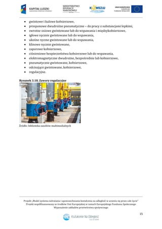Projekt „Model systemu wdrażania i upowszechniania kształcenia na odległość w uczeniu się przez całe życie”
Projekt współfinansowany ze środków Unii Europejskiej w ramach Europejskiego Funduszu Społecznego
Wyposażenie zakładów przetwórstwa spożywczego
15
 gwintowe i kulowe kołnierzowe,
 przeponowe dwudrożne pneumatyczne – do pracy z substancjami lepkimi,
 zwrotne osiowe gwintowane lub do wspawania i międzykołnierzowe,
 igłowe ręcznie gwintowane lub do wspawania,
 ukośne ręczne gwintowane lub do wspawania,
 klinowe ręcznie gwintowane,
 zaporowe kołnierzowe,
 ciśnieniowe bezpieczeństwa kołnierzowe lub do wspawania,
 elektromagnetyczne dwudrożne, bezpośrednie lub kołnierzowe,
 pneumatyczne gwintowane, kołnierzowe,
 odcinające gwintowane, kołnierzowe,
 regulacyjne.
Rysunek 3.18. Zawory regulacyjne
 