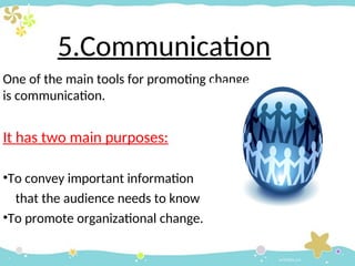 36301255-Organisational-Change-Management.ppt