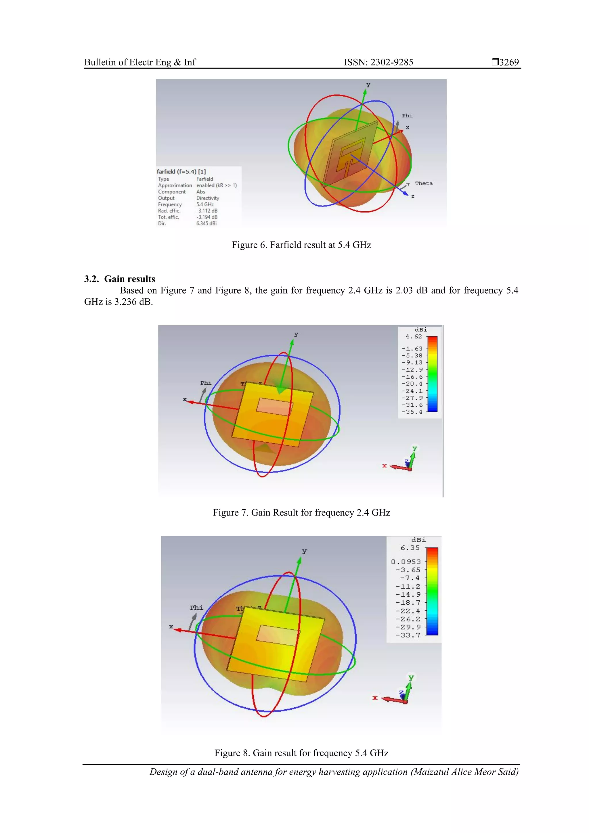Design of a dual-band antenna for energy harvesting application | PDF