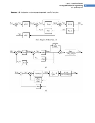 36336583 control-systems-lecture-notes | PDF