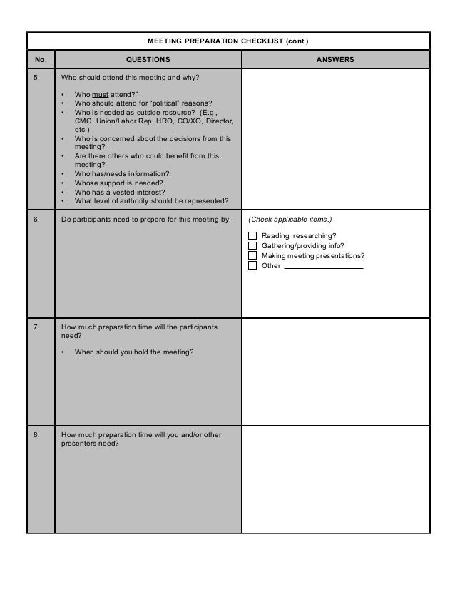 meeting checklist