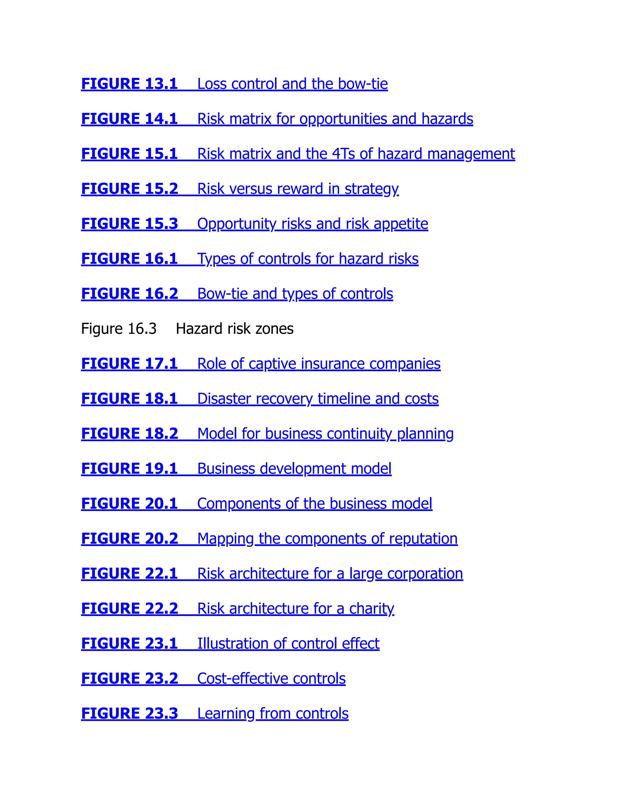 FIGURE 13.1 Loss control and the bow-tie
FIGURE 14.1 Risk matrix for opportunities and hazards
FIGURE 15.1 Risk matrix and the 4Ts of hazard management
FIGURE 15.2 Risk versus reward in strategy
FIGURE 15.3 Opportunity risks and risk appetite
FIGURE 16.1 Types of controls for hazard risks
FIGURE 16.2 Bow-tie and types of controls
Figure 16.3 Hazard risk zones
FIGURE 17.1 Role of captive insurance companies
FIGURE 18.1 Disaster recovery timeline and costs
FIGURE 18.2 Model for business continuity planning
FIGURE 19.1 Business development model
FIGURE 20.1 Components of the business model
FIGURE 20.2 Mapping the components of reputation
FIGURE 22.1 Risk architecture for a large corporation
FIGURE 22.2 Risk architecture for a charity
FIGURE 23.1 Illustration of control effect
FIGURE 23.2 Cost-effective controls
FIGURE 23.3 Learning from controls
 