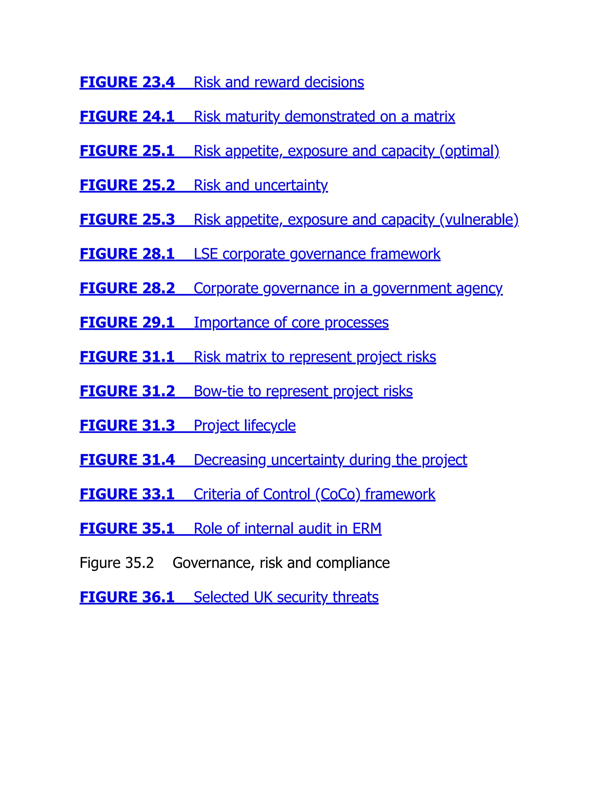 FIGURE 23.4 Risk and reward decisions
FIGURE 24.1 Risk maturity demonstrated on a matrix
FIGURE 25.1 Risk appetite, exposure and capacity (optimal)
FIGURE 25.2 Risk and uncertainty
FIGURE 25.3 Risk appetite, exposure and capacity (vulnerable)
FIGURE 28.1 LSE corporate governance framework
FIGURE 28.2 Corporate governance in a government agency
FIGURE 29.1 Importance of core processes
FIGURE 31.1 Risk matrix to represent project risks
FIGURE 31.2 Bow-tie to represent project risks
FIGURE 31.3 Project lifecycle
FIGURE 31.4 Decreasing uncertainty during the project
FIGURE 33.1 Criteria of Control (CoCo) framework
FIGURE 35.1 Role of internal audit in ERM
Figure 35.2 Governance, risk and compliance
FIGURE 36.1 Selected UK security threats
 