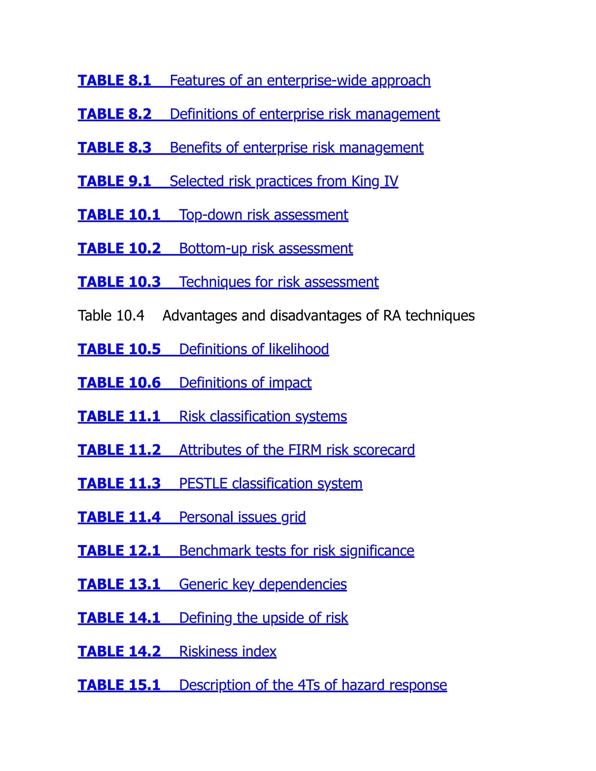 TABLE 8.1 Features of an enterprise-wide approach
TABLE 8.2 Definitions of enterprise risk management
TABLE 8.3 Benefits of enterprise risk management
TABLE 9.1 Selected risk practices from King IV
TABLE 10.1 Top-down risk assessment
TABLE 10.2 Bottom-up risk assessment
TABLE 10.3 Techniques for risk assessment
Table 10.4 Advantages and disadvantages of RA techniques
TABLE 10.5 Definitions of likelihood
TABLE 10.6 Definitions of impact
TABLE 11.1 Risk classification systems
TABLE 11.2 Attributes of the FIRM risk scorecard
TABLE 11.3 PESTLE classification system
TABLE 11.4 Personal issues grid
TABLE 12.1 Benchmark tests for risk significance
TABLE 13.1 Generic key dependencies
TABLE 14.1 Defining the upside of risk
TABLE 14.2 Riskiness index
TABLE 15.1 Description of the 4Ts of hazard response
 