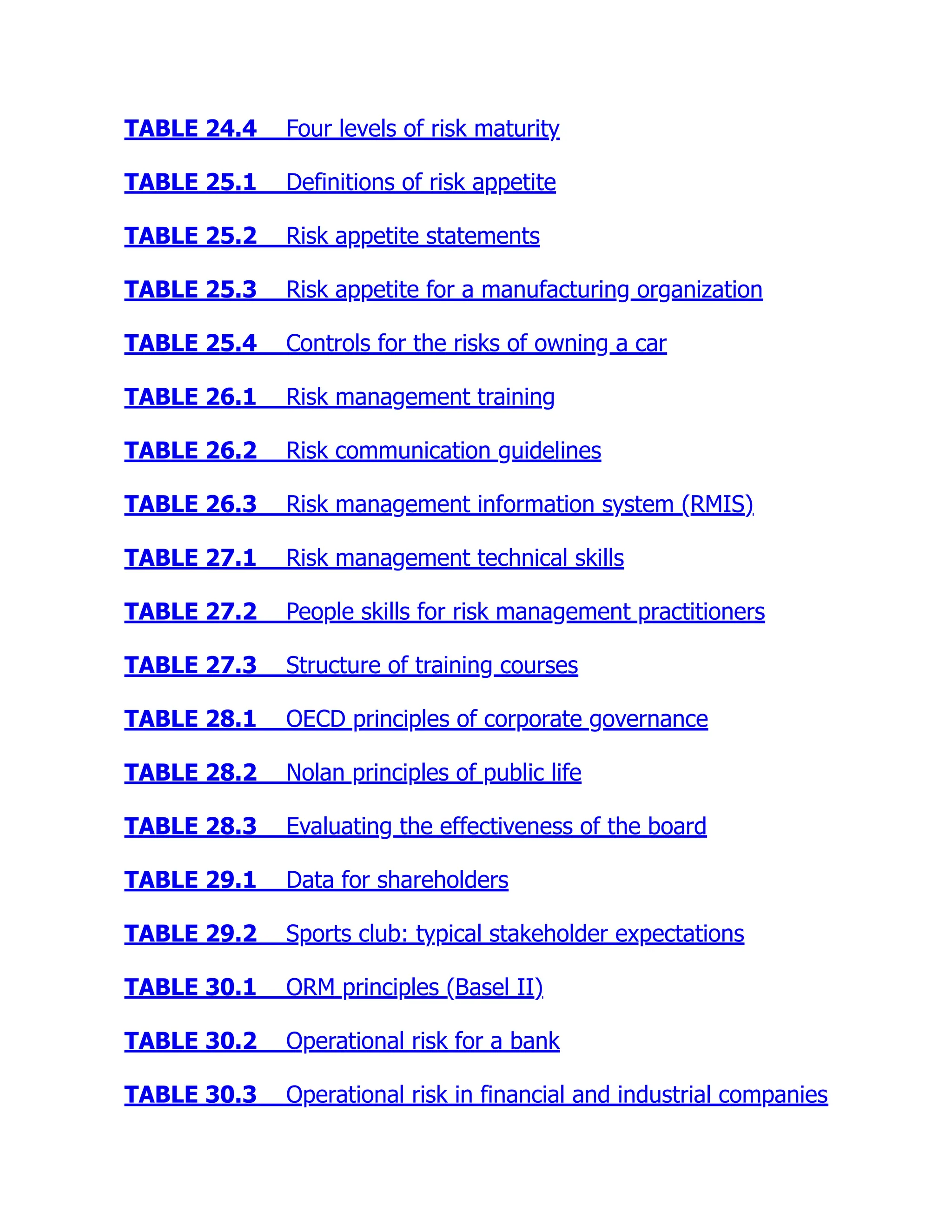 TABLE 24.4 Four levels of risk maturity
TABLE 25.1 Definitions of risk appetite
TABLE 25.2 Risk appetite statements
TABLE 25.3 Risk appetite for a manufacturing organization
TABLE 25.4 Controls for the risks of owning a car
TABLE 26.1 Risk management training
TABLE 26.2 Risk communication guidelines
TABLE 26.3 Risk management information system (RMIS)
TABLE 27.1 Risk management technical skills
TABLE 27.2 People skills for risk management practitioners
TABLE 27.3 Structure of training courses
TABLE 28.1 OECD principles of corporate governance
TABLE 28.2 Nolan principles of public life
TABLE 28.3 Evaluating the effectiveness of the board
TABLE 29.1 Data for shareholders
TABLE 29.2 Sports club: typical stakeholder expectations
TABLE 30.1 ORM principles (Basel II)
TABLE 30.2 Operational risk for a bank
TABLE 30.3 Operational risk in financial and industrial companies
 