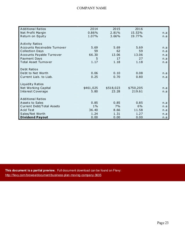 Sample tow truck business plan image