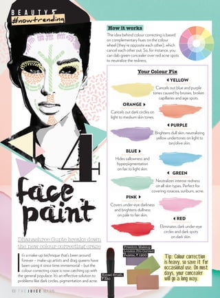 I
t’s a make-up technique that’s been around
forever – make-up artists and drag queens have
been using it since time immemorial – but the
colour correcting craze is now catching up with
the general populace. It’s an effective solution to
problems like dark circles, pigmentation and acne.
The idea behind colour correcting is based
on complementary hues on the colour
wheel (they’re opposite each other), which
cancel each other out. So, for instance, you
can dab green concealer over red acne spots
to neutralize the redness.
How it works
Tip: Colour correction
is heavy, so save it for
occasional use. On most
days, your concealer
will go a long way.
face
Cancels out blue and purple
tones caused by bruises, broken
capillaries and age spots.
Brightens dull skin, neutralizing
yellow undertones on light to
tan/olive skin.
Neutralizes intense redness
on all skin types. Perfect for
covering rosacea, sunburn, acne.
Your Colour Fix
GREEN
YELLOW
PURPLE
Eliminates dark under-eye
circles and dark spots
on dark skin.
RED
Cancels out dark circles on
light to medium skin tones.
ORANGE
Hides sallowness and
hyperpigmentation
on fair to light skin.
BLUE
Covers under-eye darkness
and brightens dullness
on pale to fair skin.
PINK
Cancels out blue and purple
tones caused by bruises, broken
Brightens dull skin, neutralizing
covering rosacea, sunburn, acne.
paint
Dhanashree Gupte breaks down
the new colour correcting craze
is heavy, so save it foris heavy, so save it for
occasional use. On mostoccasional use. On most
Freedom Makeup
London Pro Correct
Palette, ` 1200
100 JULY 2016T H E
#nowtrending
b e a u t y 5
forever – make-up artists and drag queens have
colour correcting craze is now catching up with
problems like dark circles, pigmentation and acne.
the new colour correcting crazethe new colour correcting craze Freedom Makeup
London Pro CorrectLondon Pro Correct
Palette,Palette,
Konad Brush,
` 380
 