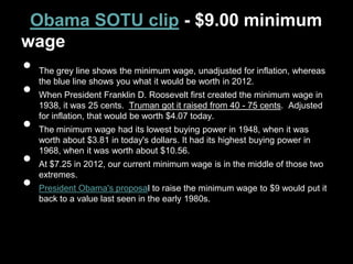 Obama SOTU clip - $9.00 minimum
wage
•   The grey line shows the minimum wage, unadjusted for inflation, whereas

•
    the blue line shows you what it would be worth in 2012.
    When President Franklin D. Roosevelt first created the minimum wage in
    1938, it was 25 cents. Truman got it raised from 40 - 75 cents. Adjusted

•
    for inflation, that would be worth $4.07 today.
    The minimum wage had its lowest buying power in 1948, when it was
    worth about $3.81 in today's dollars. It had its highest buying power in

•
    1968, when it was worth about $10.56.
    At $7.25 in 2012, our current minimum wage is in the middle of those two

•
    extremes.
    President Obama's proposal to raise the minimum wage to $9 would put it
    back to a value last seen in the early 1980s.
 
