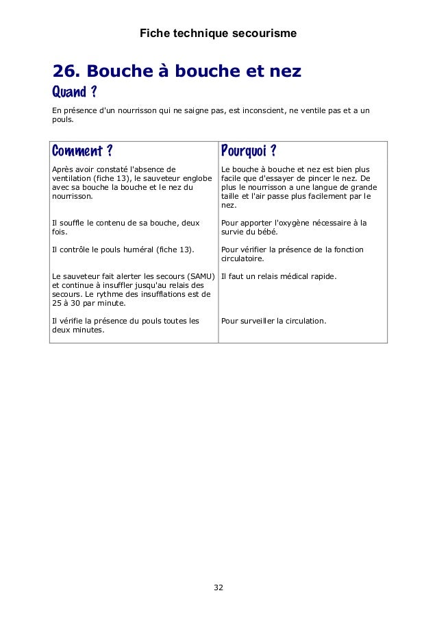 Module Secourisme 2 Pdf