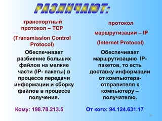 транспортный                  протокол
  протокол – TCP
                            маршрутизации – IP
(Transmission Control
      Protocol)              (Internet Protocol)
     Обеспечивает             Обеспечивает
  разбиение больших        маршрутизацию IP-
   файлов на мелкие          пакетов, то есть
  части (IP- пакеты) в    доставку информации
  процессе передачи          от компьютера-
информации и сборку           отправителя к
  файлов в процессе           компьютеру –
      получения.               получателю.

Кому: 198.78.213.5       От кого: 94.124.631.17
                                                   20
 