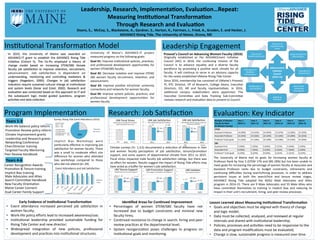 D=.55	
Leadership,	Research,	Implementa3on,	Evalua3on…Repeat:		
Measuring	Ins3tu3onal	Transforma3on	
	Through	Research	and	Evalua3on	
In	order	to		
Evalua2on:	Key	Indicator			Research:	Job	Sa2sfac2on	Program	Implementa2on			
Leadership	Engagement	 Research	of	
Equity/Climate	
Issues		
Implementa2on	of	
Interven2ons	
Evalua2on	of	
Interven2ons	
Data	Driven	
Leadership	
Discussions	
Addi2onal	
Research	
Modiﬁca2on	of	
Interven2ons	
Evalua2ons	of	
Modiﬁed	
Interven2ons	
Data	Driven	
Leadership	Review	
Advancement	
Ini3a3ve	
Council	
(2010-16)	
Provost’s	Council	on	Advancing	Women	Faculty	(2016)	
	
In	 2010,	 the	 University	 of	 Maine	 was	 awarded	 an	
ADVANCE-IT	 grant	 to	 establish	 the	 ADVANCE	 Rising	 Tide	
Ini2a2ve	 (Cohort	 5).	 The	 Co-PIs	 employed	 a	 theory	 of	
change	 model	 based	 on	 increasing	 STEM/SBS	 female	
faculty	job	sa2sfac2on	to	improve	reten2on,	recruitment,	
advancement.	 Job	 sa2sfac2on	 is	 dependent	 on	
understanding,	 monitoring	 and	 controlling	 mediators	 &	
triggers	 (Hagedorn,	 2000).	 Changes	 in	 job	 sa2sfac2on	
indicators	require	sustained	cultural	change	at	ins2tu2onal	
and	 system	 levels	 (Kezar	 and	 Eckel,	 2002).	 Research	 and	
evalua2on	was	conducted	based	on	this	approach	to	IT	and	
the	 subsequent	 logic	 model	 guided	 ques2ons,	 program	
ac2vi2es	and	data	collec2on.	
Years	1-3	
Years	4-6	
	
Originally	 established	 as	 the	 ADVANCEment	 Ini2a2ve	
Council	 (AIC)	 in	 2010,	 the	 con2nuing	 mission	 of	 the	
Council	 is	 to	 advance	 equality	 and	 a	 diverse	 faculty	
workforce	 by	 promo2ng	 a	 posi2ve	 work	 climate	 for	 all	
faculty.	It	will	con2nue	to	serve	in	an	advisory	capacity	
for	the	newly	established	UMaine	Rising	Tide	Center.	
Since	2010,	membership	has	consisted	of	UMaine’s	Provost/
PI,	 RTC	 Director,	 VP	 of	 Research,	 College	 Deans,	 Execu2ve	
Directors,	 EO,	 HR	 and	 faculty	 representa2ves.	 In	 2016,	
addi2onal	 campus	 stakeholders	 were	 appointed.	 The	
Execu2ve	 Commi`ee	 and	 Data	 Tracking	 Sub-Commi`ee	
reviews	research	and	evalua2on	data	to	present	to	Council.		
Lesson	Learned	about	Measuring	Ins3tu3onal	Transforma3on	
•  Goals	and	objec2ves	must	be	aligned	with	theory	of	change	
and	logic	model;	
•  Data	must	be	collected,	analyzed,	and	reviewed	at	regular	
intervals	and	shared	with	ins2tu2onal	leadership;	
•  Policies,	processes	and	ac2vi2es	need	to	be	responsive	to	the	
data	and	program	modiﬁca2ons	must	be	evaluated;	
•  Change	is	slow,	sustainable	progress	is	measured	over	2me.	
Work-life	balance	policy	reform	
Promo2on	Review	policy	reform	
Climate	Improvement	grants	
Career	Recogni2on	Awards	
Leadership	and	Research	grants	
Promo2on	&	Tenure	training	
Implicit	Bias	training	
Male	Advocates	and	Allies	
Chair/Director	training	
Targeted	Faculty	Mentoring	
Networking	Conference	
New	Faculty	Orienta2on	
Peer	Review	Handbook	
Search	Commi`ee	Handbook	
Maine	Career	Connect:	
Dual	Career	Family	Support	
Climate	surveys	(Yr.	1,3,5)	documented	a	reduc2on	of	diﬀerences	in	men	
and	 women	 faculty	 percep2ons	 of	 job	 sa2sfac2on,	 tenure/promo2on	
support,	and	some	aspects	of	departmental	climate	from	2011	to	2015.	
Fiscal	stress	impacted	male	faculty	job	sa2sfac2on	ra2ngs,	but	there	was	
no	eﬀect	for	women.	Results	suggest	the	impact	of	Rising	Tide	eﬀorts	may	
have	acted	as	a	buﬀer	for	women’s	job	sa2sfac2on.	
	
Implicit	 Bias	 Workshops	 were	
par2cularly	eﬀec2ve	in	improving	job	
sa2sfac2on	for	women	faculty.	There	
was	 a	 small	 to	 moderate	 eﬀect	 size	
diﬀerence	 for	 women	 who	 a`ended	
bias	 workshops	 compared	 to	 those	
who	did	not	a`end	(d=.29).	
UM	Fiscal	Stress	What	impact	do	you	feel	the	University's	
ﬁscal	environment	has	on	you?		
1	
2	
3	
4	
5	
2015	Men	
1	
2	
3	
4	
5	
6	
d = .00d	=.29	
2015	2011	
UM	Job	Sa2sfac2on	
How	sa?sﬁed	with	your	job	at	UMaine?		
1	
2	
3	
4	
5	
6	
2015	2011	
UM	Job	Sa2sfac2on	
How	sa?sﬁed	with	the	way	your	career	has	
progressed	at	UMaine?		
Ins2tu2onal	Transforma2on	Model	
d	=	.55	
d	=	.06	
Men	
Women	
Women	
1	
2	
3	
4	
5	
6	
UM	Tenure	Support	
Sa?sﬁed	with	your	pre-tenure	support?		
d	=	.19	
2011	
d	=	.84	
1	
2	
3	
4	
5	
6	
UM	Promo2on	Support	
Chair	helpful		in	promo?on	to	Full	Professor?	
2011	2015	 2015	
UM	Isola2on	
Feel	isolated	at	UMaine?	
2011	 2015	
d	=	.29	
1	
2	
3	
4	
5	
6	
Women	
Men	
Number	of	Women	
Faculty	by	Rank	
(%	Women	Faculty)	
Year	1	
2010-11	
Year	2	
2011-12	
Year	3	
2012-13	
Year	4	
2013-14	
Year	5	
2014-15	
Year	6	
2015-16	
STEM	
Assistant	Professor	 14	(40%)	 14	(41%)	 14	(45%)	 13	(37%)	 13	(36%)	 15	(35%)	
Associate	Professor	 22	(24%)	 23	(26%)	 22	(24%)	 21	(24%)	 23	(28%)	 25	(25%)	
Professor*(met	goal)	 21	(16%)	 21	(16%)	 22	(18%)	 24	(18%)	 25	(19%)	 25	(20%)	
SBS	
Assistant	Prof.	 5	(56%)	 5	(56%)	 5	(63%)	 5	(71%)	 4	(36%)	 5	(42%)	
Associate	Prof.	 9	(50%)	 7	(44%)	 6	(35%)	 6	(33%)	 7	(44%)	 5	(36%)	
Professor*	(met	goal)	 6	(19%)	 8	(24%)	 8	(26%)	 6	(21%)	 6	(21%)	 6	(22%)	
The	 University	 of	 Maine	 met	 its	 goals	 for	 increasing	 women	 faculty	 at	
Professor	Rank	by	Year	5	(STEM	17%	and	SBS	18%)	but	has	been	unable	to	
meet	goals	for	increasing	the	percentage	of	women	faculty	at	Associate	and	
Assistant	 Professor	 ranks	 due	 to	 budget	 constraints,	 re2rements	 and	
con2nuing	 diﬃcul2es	 during	 search/hiring	 processes.	 In	 order	 to	 address	
persistent	 issues	 at	 both	 the	 search/hire	 and	 tenure	 review	 stages,	
ADVANCE	 Rising	 Tide	 adopted	 the	 NDSU	 Male	 Advocates	 and	 Allies	
program	in	2014-15.	There	are	9	Male	Advocates	and	55	Male	Allies	who	
have	 commi`ed	 themselves	 to	 training	 in	 implicit	 bias	 and	 reducing	 its	
impact	in	their	unit’s	recruitment,	hiring,	and	peer	review	processes.		
	
No	Events	
1	or	more	
76%	
Event	A`endance	and	Job	Sa2sfac2on	
Training	Topic	Category	
Survey:	Rising	Tide	Event	A`endance	(2015)	
•  Event	 a`endance	 increased	 perceived	 job	 sa2sfac2on	 in	
women	faculty;		
•  Work-life	policy	eﬀorts	lead	to	increased	awareness/use;	
•  Ins2tu2onal	 leadership	 provided	 sustainable	 funding	 for	
Rising	Tide	Center	and	new	director;		
•  Widespread	 integra2on	 of	 new	 policies,	 professional	
development	and	prac2ces	into	ins2tu2onal	structures.	
	
Iden3ﬁed	Areas	for	Con3nued	Improvement	Early	Evidence	of	Ins3tu3onal	Transforma3on	
•  Percentages	 of	 women	 STEM/SBS	 faculty	 have	 not	
increased	 due	 to	 budget	 constraints	 and	 minimal	 new	
faculty	hires;		
•  Con2nued	resistance	to	change	in	search,	hiring	and	peer	
review	prac2ces	at	the	departmental	level;	
•  System	 reorganiza2on	 poses	 challenges	 to	 progress	 on	
ins2tu2onal	goals	and	monitoring.			
	
University	 of	 Maine’s	 ADVANCE-IT	 project	
measured	progress	on	the	following	goals:	
Goal	#1:	Improve	ins2tu2onal	policies,	prac2ces,	
and	professional	development	opportuni2es	for	
women	STEM/SBS	faculty;	
Goal	#2:	Decrease	isola2on	and	improve	STEM/
SBS	 women	 faculty	 recruitment,	 reten2on,	 and	
advancement;	
Goal	 #3:	 Improve	 posi2ve	 intra/inter	 university	
connec2ons	and	networks	for	women	faculty;	
Goal	#4:	Improve	system	policies,	prac2ces,	and	
professional	 development	 opportuni2es	 for	
women	faculty.	
	
1	
2	
3	
4	
5	
6	
d = .11
Doore,	S.,		McCoy,	S.,	Blackstone,	A.,	Gardner,	S.,	Horton,	K.,	Fairman,	J.,	Fried,	A.,	Groden,	E.	and	Hecker,	J.	
ADVANCE	Rising	Tide,	The	University	of	Maine,	Orono,	ME	
Men	
Women	
Men	
Women	
Men	
Women	
Men	
Women	
Men	
Women	
Climate	Survey	
2011	n	=	339		
2015	n	=	238		
Evalua2on	Data:	
1	or	more	event	
STEM/SBS	Women		75%		
STEM/SBS	Men								57%		
 
