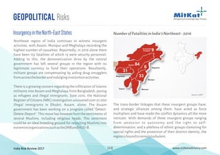 The trans-border linkages that these insurgent groups have,
and strategic alliances among them, have acted as force
multipliers and have made the conflict dynamics all the more
intricate. With demands of these insurgent groups ranging
from secession to autonomy and the right to self-
determination; and a plethora of ethnic groups clamoring for
special rights and the protection of their distinct identity, the
regionisboundtoremainturbulent.
India Risk Review 2017 www.mitkatadvisory.com[13]
Geopolitical Risks
InsurgencyintheNorth-EastStates
Northeast region of India continues to witness insurgent
activities, with Assam, Manipur and Meghalaya recording the
highest number of casualties. Reportedly, in 2016 alone there
have been 153 fatalities of which 13 were security personnel.
Adding to this, the demonetization drive by the central
government has left several groups in the region with no
legitimate currency to fund their operations. Resultantly,
militant groups are compensating by aiding drug smugglers
fromacrosstheborderandindulginginextortionactivities.
There is a growing concern regarding the infiltration of Islamic
militants into Assam and Meghalaya from Bangladesh, posing
as refugees and illegal immigrants. June 2016, the National
Register of Citizens (NRC) investigation uncovered over 27,000
illegal immigrants in Dhubri, Assam, alone. The Assam
government has been working on a program called “Detect-
Delete-Deport”. This move has however hurt the sentiments of
several Muslims, including religious heads. This sentiment
could be an ideal breeding ground for recruiting Muslims into
extremistorganizationssuchastheJMBandHUJI-B.
Arunachal
Pradesh
Assam
Nagaland
Manipur
MizoramTripura
Meghalaya
84
33
31
6
9
Source: SATP
NumberofFatalitiesinIndia’sNortheast-2016
 