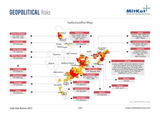India Risk Review 2017 www.mitkatadvisory.com[20]
Geopolitical Risks
India Conflict Map
Andhra
Pradesh
Arunachal
Pradesh
Assam
Bihar
Chhattisgarh
Gujarat
Haryana
Himachal
Pradesh
Jammu &
Kashmir
Jharkhand
Karnataka
Kerala
Madhya Pradesh
Maharashtra
Manipur
Meghalaya
Mizoram
Nagaland
Orissa
Punjab
Rajasthan
Sikkim
Tamil
Nadu
Tripura
Uttar Pradesh
Uttarakhand
West
Bengal
Delhi
Telangana
Jammu & Kashmir
LeT, JeM, HuM,
HM, UJC, JuM
Madhya Pradesh
CPI (Maoists)
Chhattisgarh
CPI (Maoists)
Maharashtra
CPI (Maoists)
Karnataka
CPI (Maoists)
Kerala
CPI (Maoists)
Tamil Nadu
CPI (Maoists)
Telangana
CPI (Maoists)
Andhra Pradesh
CPI (Maoists)
Odisha
CPI (Maoists)
West Bengal
CPI (Maoists) JMB
Jharkhand
CPI (Maoists), TPC,
PLFI, JMB
Tripura
ATTF, NLFT
Uttar Pradesh
CPI (Maoists)
Bihar
CPI (Maoists)
Meghalaya
ANLA, ASAK, ANLCA,
ATF, ANUF, HNLC,
LAEF, GNLA
Uttarakhand
CPI (Maoists)
Assam
ULFA(I), JMB, NDFB-(S),
CPI (Maoists), MULTA,
KPLT, PDCK
Arunachal Pradesh
NSCN(IM), NSCN(K),
NLCT, TLNLT
Nagaland
FGN-NA, FGN-A,
NSCN(K), NSCN(R),
NNC-NA,
NNC-Accordist
Manipur
CorCom, MNRF, NSCN-IM, NSCN-K, PULF,
ZUF, PLA, MNPF, KCP, KCP-PM, KCP-
MJC, KCP-Tamganbaon, KCP-MC, KCP-
Poirei Lup, KCP-Poirei Meitei, KCP-Mangal,
KCP-N, KCP-Nandu, PLA, PREPAK,
PREPAK-Pro, KYKL, UNLF
Mizoram
HPC(D)
Source: MitKat Advisory Services
 