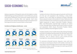 India Risk Review 2017 www.mitkatadvisory.com[27]
Socio-Economic Risks
dubious reputation of being the state with the highest number
ofDalitkillingsoverthepastdecade.Inmostofthecases,groups
with political affiliations have previously stoked tensions and
incited rioters to further their own agenda. Such mass
movementsalsoindicatethedisillusionmentamongdominant
farmingcommunitiesinsomeofIndia'sricheststates.
Gau Rakshak related incidents 2015Gau Rakshak Related Incidents 2016
Delhi
00 22 1111 11
Haryana
11 00
Rajasthan
22 00
Gujarat
11 22
Uttar
Pradesh
55 00
Madhya
Pradesh
11 11
Karnataka
00 11
Himachal
Pradesh
00 11
Jammu
and Kashmir
11 00
Jharkhand
Incidentsofreligiousintolerance-2016
Source: MitKat Advisory Services
IncidentsofcrimeinIndiashowageneraluptrend,withtherate
of crime per unit population also showing a rising trend.
However, this is more likely an indication of better reportage
thananactualincreaseinthenumberofcrimes.Mediaactivism
andsocialmediaarealsocontributorstopublicawarenessanda
higher propensity to report crime.Uttar Pradesh, Haryana,
Bihar and Maharashtra reported high incidences of violent
crimes,althoughwhenconsideringtherateofviolentcrimeper
unit population, Delhi, Assam, Arunachal Pradesh, Sikkim,
HaryanaandBiharshowthehighestnumber.
Incidents of petty crime in public places (like picking of pockets
andtheftofvaluables)havedecreased.Ontheotherhand,ATM
robberies and cash-van attacks have been more frequent.
However, due to better CCTV's and crowd-sourced
investigations,recoverieshavealsobeenhigher.
To overcome enhanced security measures, more and more
criminals are resorting to collusion with insiders. Criminals are
morelikelytousetechnologyintensivetoolsratherthanoldand
rudimentary means, in order to escape strict policing and CCTV
surveillanceinpublicplaces.
Crime
 