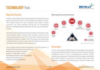 80
Anthem
25
Office of
Personnel
Management (US)
500
Yahoo
Bangladesh
Bank
81
#
No. of Million
Records Stolen
Ashley
Madison
37
Panama
Papers
15
Experian Plc
India Risk Review 2017 www.mitkatadvisory.com[31]
Technology Risks
Hackers used malware that they injected into Hitachi Payment
Services'systemstosteal3.2milliondebitcards'detailsinIndia.
The Yahoo! breach of 2016, exposed 500 million Yahoo!
accounts. The data breaches during the US Presidential
electionshighlightedthepossibilitiesofstate-sponsoredcyber-
attacks.
ThelatestVerizonDataBreachIndustryReportstatedthat:93%
of the attacks cyber criminals take minutes or even less to
compromise systems; 4 out of 5 victims don't realize they were
attacked for weeks or longer; 7% of the cases, the breach goes
undetectedformorethanayear;63%ofthedatabreacheswere
causedbyaweak,defaultorstolenpassword.
The top data breach trends anticipated in 2017 by Experian, a
GlobalInformationServicescompanyare:
Aftershocksofcyber-breaches
Nation–Statecyber-attacks
Healthcaresectorsasthenewtargets
Paymentbasedattacks
Internationaldatabreaches
§
§
§
§
§
MegaDataBreaches
Ransomware
In2017,ransomwarewillbecomeanincreasinglycommonplace
componentofdatabreaches.Cybercriminalsstartwithstealing
confidential data to sell in underground markets, further
installingransomwaretoholddataservershostage,anddouble
their profit. Mobile ransomware will likely follow the same
trajectory as desktop ransomware given how the mobile user
Source: MitKat Advisory Services
Majorglobalsecuritybreaches
 