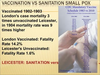 Vaccinated 1902-1903
London's case mortality 3
times unvaccinated Leicester,
in 1904 mortality rate was 9
times higher
London Vaccinated: Fatality
Rate 14.2%
Leicester's Unvaccinated:
Fatality Rate 1.6%
LEICESTER: SANITATION versus VACCINATION BY J
 