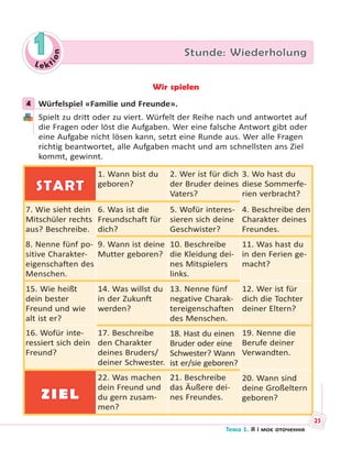 Le kt
ion
1 Stunde: Wiederholung
Wir spielen
4 Würfelspiel «Familie und Freunde».
Spielt zu dritt oder zu viert. Würfelt der Reihe nach und antwortet auf
die Fragen oder löst die Aufgaben. Wer eine falsche Antwort gibt oder
eine Aufgabe nicht lösen kann, setzt eine Runde aus. Wer alle Fragen
richtig beantwortet, alle Aufgaben macht und am schnellsten ans Ziel
kommt, gewinnt.
START
1. Wann bist du
geboren?
2. Wer ist für dich
der Bruder deines
Vaters?
3. Wo hast du
diese Sommerfe-
rien verbracht?
7. Wie sieht dein
Mitschüler rechts
aus? Beschreibe.
6. Was ist die
Freundschaft für
dich?
5. Wofür interes-
sieren sich deine
Geschwister?
4. Beschreibe den
Charakter deines
Freundes.
8. Nenne fünf po-
sitive Charakter-
eigenschaften des
Menschen.
9. Wann ist deine
Mutter geboren?
10. Beschreibe
die Kleidung dei-
nes Mitspielers
links.
11. Was hast du
in den Ferien ge-
macht?
15. Wie heißt
dein bester
Freund und wie
alt ist er?
14. Was willst du
in der Zukunft
werden?
13. Nenne fünf
negative Charak-
tereigenschaften
des Menschen.
12. Wer ist für
dich die Tochter
deiner Eltern?
16. Wofür inte-
ressiert sich dein
Freund?
17. Beschreibe
den Charakter
deines Bruders/
deiner Schwester.
18. Hast du einen
Bruder oder eine
Schwester? Wann
ist er/sie geboren?
19. Nenne die
Berufe deiner
Verwandten.
ZIEL
22. Was machen
dein Freund und
du gern zusam-
men?
21. Beschreibe
das Äußere dei-
nes Freundes.
20. Wann sind
deine Großeltern
geboren?
4
25
Тема 1. Я і моє оточення
 