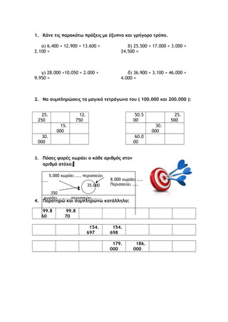 1. Κάνε τις παρακάτω πράξεις με έξυπνο και γρήγορο τρόπο.
α) 6.400 + 12.900 + 13.600 +
2.100 =
β) 25.500 + 17.000 + 3.000 ...