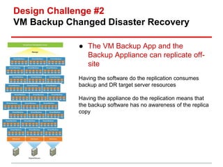Design Challenge #2 
VM Backup Changed Disaster Recovery 
● The VM Backup App and the 
Backup Appliance can replicate off-site 
Having the software do the replication consumes 
backup and DR target server resources 
Having the appliance do the replication means that 
the backup software has no awareness of the replica 
copy 
 