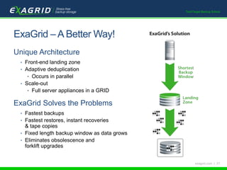 TechTarget Backup School 
exagrid.com | 27 
ExaGrid –A Better Way! 
Unique Architecture 
• Front-end landing zone 
• Adaptive deduplication 
• Occurs in parallel 
• Scale-out 
• Full server appliances in a GRID 
ExaGrid Solves the Problems 
• Fastest backups 
• Fastest restores, instant recoveries 
& tape copies 
• Fixed length backup window as data grows 
• Eliminates obsolescence and 
forklift upgrades 
 