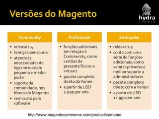 http://www.magentocommerce.com/product/compare 