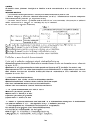 115
Estudo 2
No segundo estudo, pretendeu investigar-se a influência da ADH na quantidade de AQP-2 nas células dos tubos
coletores.
Métodos e resultados
1 – Utilizaram-se duas linhagens de ratos – ratos normais e ratos incapazes de produzir ADH.
2 – As duas linhagens de ratos foram submetidas a tratamentos com ADH e a tratamentos com moléculas antagonistas
dos recetores de ADH (moléculas que bloqueiam o recetor).
3 – Os valores obtidos, relativos à quantidade de AQP-2 nas células, foram comparados com os valores de referência
obtidos em ratos das duas linhagens não submetidos a qualquer tratamento.
Os resultados estão registados na Tabela 3.
21.1. Da análise dos resultados do primeiro estudo, podemos concluir que a hormona ADH intervém na
(A) produção de aquaporinas, aumentando a permeabilidade da membrana.
(B) inserção de aquaporinas na membrana, aumentando a sua permeabilidade.
(C) produção de aquaporinas, diminuindo a permeabilidade da membrana.
(D) inserção de aquaporinas na membrana, diminuindo a sua permeabilidade.
21.2. Indique os grupos de controlo do segundo estudo.
21.3. A partir da análise dos resultados do segundo estudo, pode inferir-se que
(A) a variação da quantidade de AQP-2 é semelhante nas duas linhagens de ratos quando tratadas com um antagonista
do recetor de ADH.
(B) a ligação de ADH aos recetores da membrana altera a quantidade de AQP-2 nas células dos ratos normais.
(C) a quantidade de AQP-2 nas células depende exclusivamente da ligação de ADH às células-alvo nos tubos coletores.
(D) a utilização do antagonista do recetor de ADH não influencia a quantidade de AQP-2 nas células dos ratos
incapazes de produzir ADH.
21.4. As aquaporinas são proteínas que
(A) atravessam a dupla camada fosfolipídica da membrana plasmática.
(B) interferem diretamente no transporte de substâncias por difusão simples.
(C) ocupam posições fixas ao longo da dupla camada fosfolipídica.
(D) participam em processos de transporte membranar não mediado.
21.5. A ingestão excessiva de sal numa refeição conduz
(A) à diminuição da produção de ADH.
(B) ao aumento da reabsorção de água.
(C) à diminuição da filtração glomerular.
(D) ao aumento da produção de urina.
21.6. Ordene as expressões identificadas pelas letras de A a E, de modo a reconstituir a sequência de acontecimentos
que conduzem à síntese de AQP-2 e à sua posterior inserção na membrana plasmática.
A. Síntese de proteínas nos ribossomas associados ao retículo endoplasmático.
B. Fusão de vesículas golgianas com a membrana citoplasmática.
C. Síntese de uma molécula de RNA pré-mensageiro.
D. Modificações pós-traducionais ao nível do complexo de Golgi.
E. Migração de uma molécula de RNA mensageiro para o citoplasma.
Quantidade de AQP-2 nas células dos tubos coletores
(unidades arbitrárias)
Ratos normais Ratos que não produzem ADH
Sem tratamento Valores de referência 1,0 0,5
Com tratamento
Com ADH 1,0 1,5
Com um antagonista
do recetor de ADH
0,5 0,5
Tabela 3
 