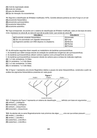 135
(A) nível de organização celular.
(B) modo de nutrição.
(C) grau de diferenciação.
(D) tipo de interação nos ecossistemas.
15. Segundo a classificação de Whittaker modificada (1979), Candida albicans pertence ao reino Fungi e é um ser
(A) procarionte fotossintético.
(B) procarionte quimiossintético.
(C) eucarionte heterotrófico.
(D) eucarionte autotrófico.
16. Faça corresponder, de acordo com o sistema de classificação de Whitaker modificado, cada um dos tipos de seres
vivos, expressos na coluna A, ao reino em que ele se pode incluir, que consta da coluna B.
COLUNA A COLUNA B
(a) Eucarionte unicelular fotossintético,
(b) Ser vivo pluricelular com digestão extracorporal.
(c) Organismo aeróbio com DNA disperso no citoplasma.
(1) Animalia
(2) Fungi
(3) Monera
(4) Plantae
(5) Protista
17. As afirmações seguintes dizem respeito ao metabolismo de bactérias quimioautotróficas.
1. As bactérias que obtêm energia através da oxidação de substâncias inorgânicas são quimioautotróficas.
2. As bactérias quimioautotróficas utilizam carbono orgânico como principal fonte de carbono.
3. As bactérias quimioautotróficas incorporam dióxido de carbono para a síntese de moléculas orgânicas.
(A) 1 e 3 são verdadeiras; 2 é falsa.
(B) 3 é verdadeira; 1 e 2 são falsas.
(C) 1 e 2 são verdadeiras; 3 é falsa.
(D) 2 é verdadeira; 1 e 3 são falsas.
18. A Figura 1 representa uma árvore filogenética relativa a grupos de seres fotoautotróficos, construída a partir da
análise dos pigmentos fotossintéticos presentes em cada grupo.
18.1. O diagrama da Figura 1 representa um sistema de classificação _____ definido com base em argumentos ____.
(A) vertical [...] citológicos
(B) horizontal [...] citológicos
(C) vertical [...] bioquímicos
(D) horizontal [...] bioquímicos
18.2. As plantas são os seres filogeneticamente mais próximos das algas ____ uma vez que ambas possuem _____.
(A) verdes [...] clorofila a
(B) verdes [...] clorofila b
(C) castanhas [...] clorofila b
(D) castanhas [...] clorofila a
Figura 1
 